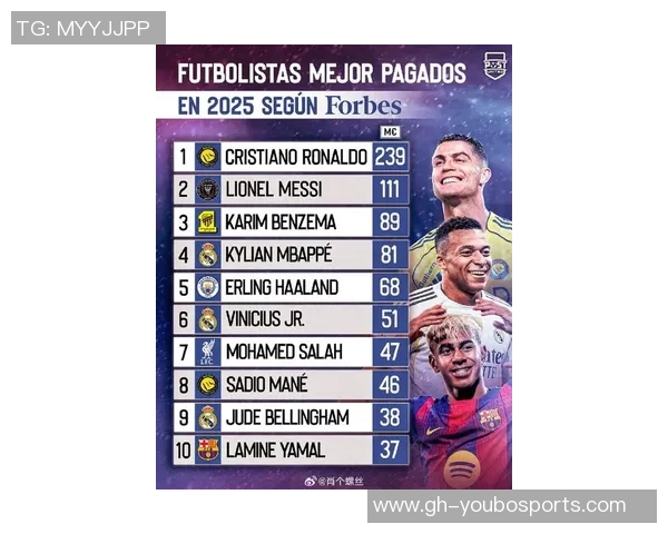 2025年美十大足球球星排名揭晓 各路传奇球员谁能登顶巅峰 2025年美十大足球球星排名揭晓 各路传奇球员谁能登顶巅峰