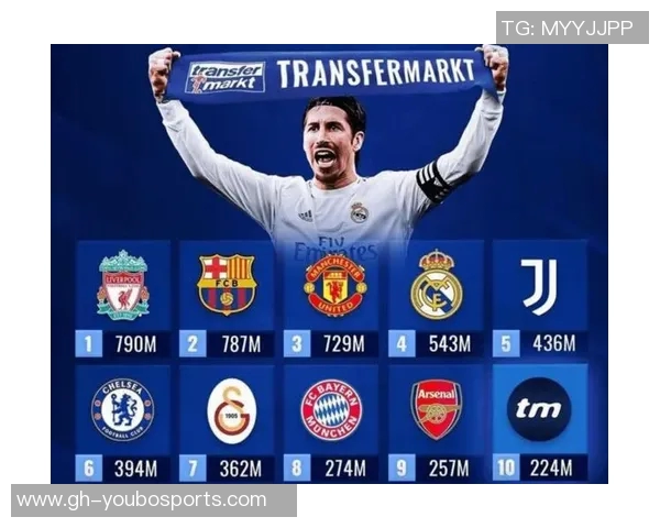 南美洲足球三大豪门球星对决 谁将书写新辉煌历史